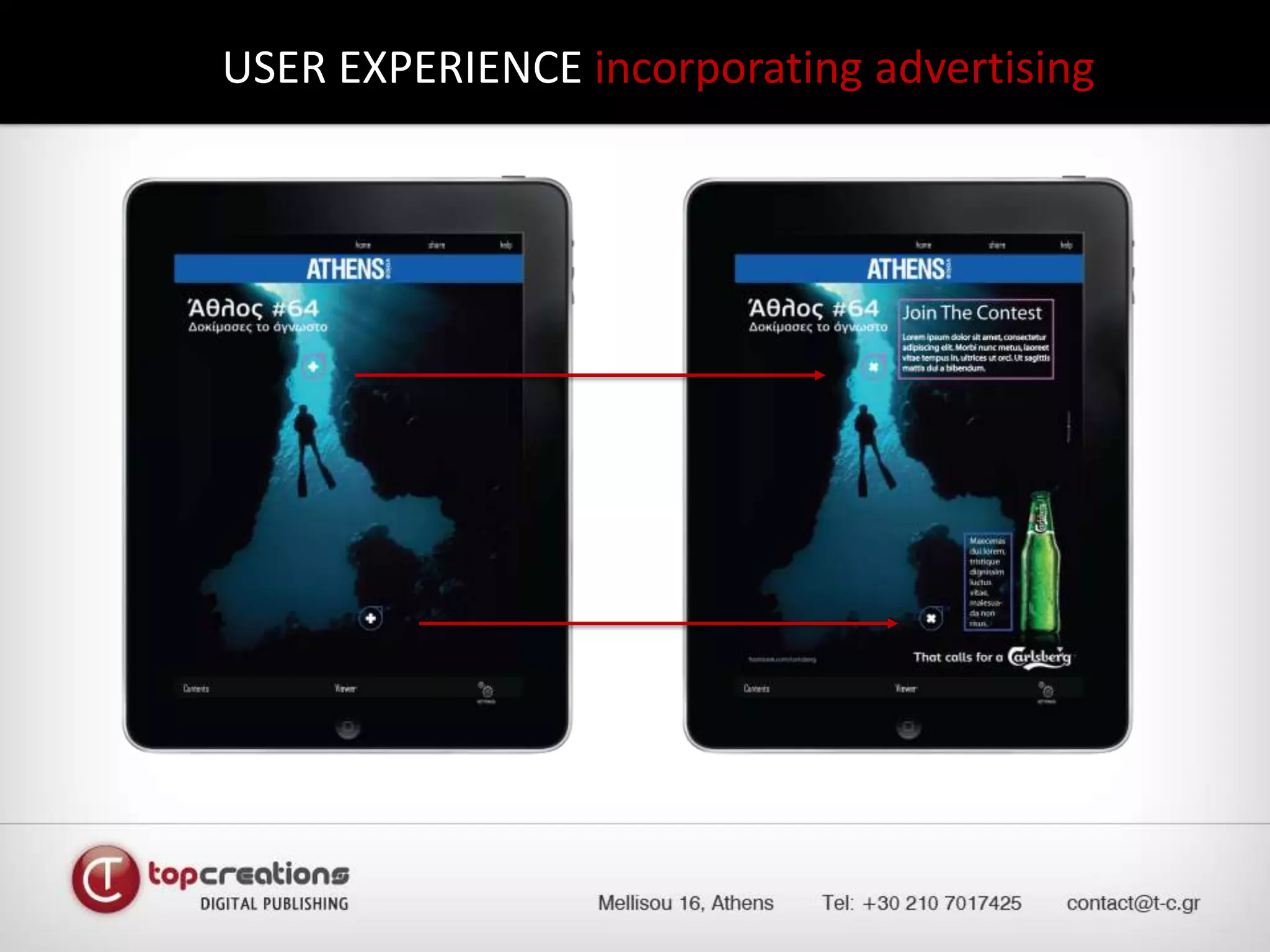 USER EXPERIENCE incorporating advertising 