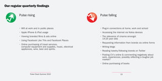 Our regular quarterly findings                                  Pulse rising
         Pulse rising                                           Pulse falling
         Pulse rising                                           Pulse falling

         Pulse falling places
         • Wifi at work and in public
         • Apple iPhone & iPad usage
                                                                • Plug-in connections at home, work and school
                                                                • Accessing the internet via Nokia devices
         • Viewing branded films & ads online                   • The relevance of cinema amongst
                                                                  14-25 year olds
         • Using Facebook Like This and Facebook Places
                                                                • Requesting information from brands via online forms
         • Online purchasing of travel services,
           computer equipment and supplies, music, electrical   • Writing blogs
           appliances, wine, beer and spirits.
                                                                • Reading tweets/following brands on Twitter
                                                                • Posting CV’s online & commenting negatively about
                                                                  work, experiences; possibly reflecting a tougher job
                                                                  market?
                                                                • Online purchasing of books



                   Pulse Check Summer 2010                                          23
 
