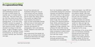 To share or not to share?
It’s a generational thing

Google CEO Eric Schmidt speaks        So just how seriously are             Six in ten Australians polled feel         more circumspect. Just 48% feel
with breathtaking candour on          Australians taking the issue of       comfortable sharing their personal         comfortable sharing their name
the topic of online privacy. He       online privacy and how carefully      interests and attributed opinions          and address details, 38% their
recently said, in a totally matter-   are we rationing the information      with others online. It will surprise       credit card or telephone numbers
of-fact way: “We know where you       that we share with others online?     no one to learn that eight in ten          and just 13% their passport
are. We know where you’ve been.       This quarter our Digital Pulse        young web users, less than 25              or drivers licence numbers
We more or less know what you’re      study explores the extent to          years of age, feel comfortable             online. Australians are astutely
thinking about”. In an even more      which we feel comfortable sharing     to share such personal opinions            distinguishing between low risk
Orwellian moment he quipped “If       different kinds of information over   freely. While youth lead the way,          ‘public me’ data and high risk
you have something that you don’t     the internet, from our personal       a clear majority of Australians,           ‘private me’ data shared online.
want anyone to know, maybe you        interests and opinions, to            regardless of age or gender, now           And this distinction is most clearly
shouldn’t be doing it in the first    photographs, name and address         embrace the idea that sharing              recognised by the young.
place”. In light of Google’s recent   details, telephone and credit card    their ideas and experiences online         The stereotype of the young online
scrapes with the Australian Privacy   numbers.                              helps companies to deliver better          user is of someone recklessly
Commissioner, we all have reason      We’ve discovered that people are      products and services, more in             sharing personal information,
to reflect carefully upon Schmidt’s   quite open to sharing certain kinds   tune with their needs.                     oblivious to the risks. Yet the
warnings.                             of personal information and highly    But when it comes to sharing               reality is their online behaviour
                                      resistant to sharing others.          seriously personal data,                   is highly evolved. On the one
                                                                            Australians are considerably               hand they do relentlessly share

                         Pulse Check Summer 2010                                                                   5
 