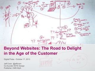 Beyond Websites: The Road to Delight
in the Age of the Customer
Digital Pulse - October 17, 2013
Jeff Cram @jeffcram
Co-founder ISITE Design
Publisher, CMS Myth

 