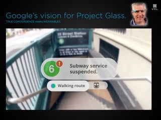 Google’s vision for Project Glass.
TRUE CONVERGENCE meets WEARABLES

 