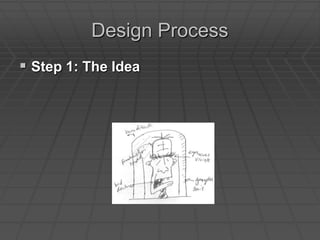 Design Process Step 1: The Idea