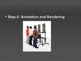 Step 6: Animation and Rendering