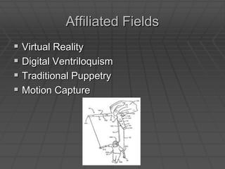 Affiliated Fields Virtual RealityDigital Ventriloquism Traditional Puppetry Motion Capture 