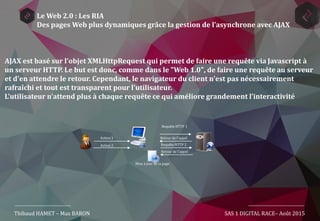 Thibaud HAMET – Max BARON SAS 1 DIGITAL RACE– Août 2015
AJAX est basé sur l'objet XMLHttpRequest qui permet de faire une requête via Javascript à
un serveur HTTP. Le but est donc, comme dans le "Web 1.0", de faire une requête au serveur
et d'en attendre le retour. Cependant, le navigateur du client n'est pas nécessairement
rafraîchi et tout est transparent pour l'utilisateur.
L’utilisateur n’attend plus à chaque requête ce qui améliore grandement l’interactivité
Le Web 2.0 : Les RIA
Des pages Web plus dynamiques grâce la gestion de l’asynchrone avec AJAX
Action 1
Action 2
Requête HTTP 1
Retour de l’appel
Requête HTTP 2
Retour de l’appel
Mise à jour de la page
 