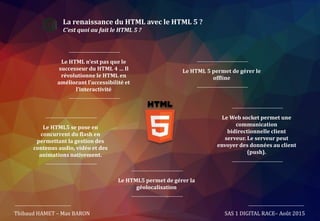 La renaissance du HTML avec le HTML 5 ?
C’est quoi au fait le HTML 5 ?
Thibaud HAMET – Max BARON SAS 1 DIGITAL RACE– Août 2015
Le HTML n’est pas que le
successeur du HTML 4 … Il
révolutionne le HTML en
améliorant l’accessibilité et
l’interactivité
Le HTML5 se pose en
concurrent du flash en
permettant la gestion des
contenus audio, vidéo et des
animations nativement.
Le Web socket permet une
communication
bidirectionnelle client
serveur. Le serveur peut
envoyer des données au client
(push).
Le HTML5 permet de gérer la
géolocalisation
Le HTML 5 permet de gérer le
offline
 