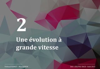 2
Une évolution à
grande vitesse
Thibaud HAMET – Max BARON SAS 1 DIGITAL RACE– Août 2015
 
