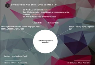 Thibaud HAMET – Max BARON SAS 1 DIGITAL RACE– Août 2015
L’évolution du WEB 1989 – 2003 : Le WEB 1.0
Le WEB 1.0 est un web statique.
Peu d’interactivité : Les utilisateurs consomment du
contenu : read only.
Le Web 1.0 connecte de l’information
Les technologies mises
en œuvre
Description et mise en forme de pages web :
HTML /XHTML/XML/ CSS
Scripts : JavaScript / Flash
Script : PHP / PERL / Python
JSP
Client Side Serveur Side
 