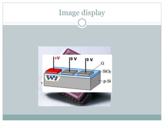Image display
 