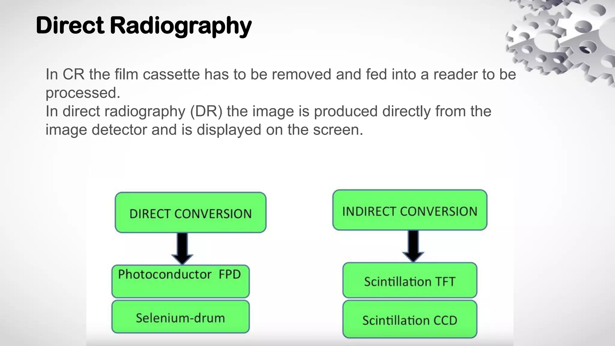 Digital Radiography PHYSICS | PDF