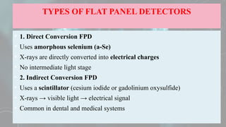 DIGITAL RADIOGRAPHY IN DENTISTRY- DR PRIYANKA | PPTX
