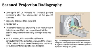 DIGITAL RADIOGRAPHY-SABBU KHATOON .pptx