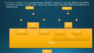 P-type
N-type
N-type
N-type P-type P-type
GATE
(Polysilicon)
INSULATOR(SiO)
GATE
(Polysilicon)
INSULATOR(SiO)
G
G
G
D
D
S
SDS
N-MOS P-MOS
C-MOS
 