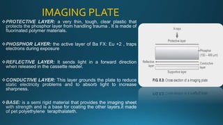 IMAGING PLATE
 