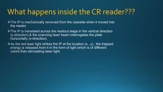 What happens inside the CR reader???
 