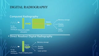 DIGITAL RADIOGRAPHY FOR bachelor of science in medical imaging ...