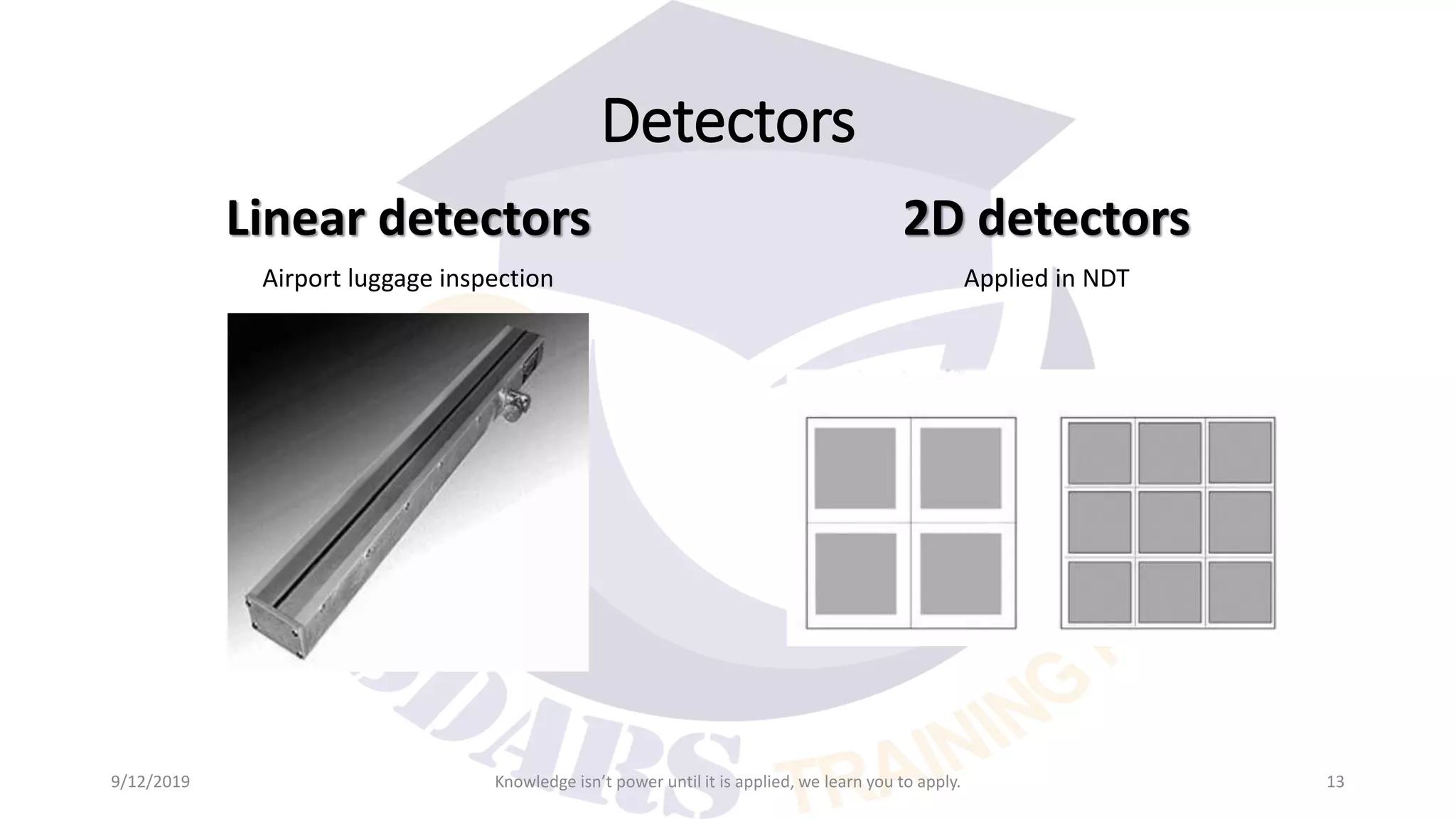 Digital radiography testing | PDF