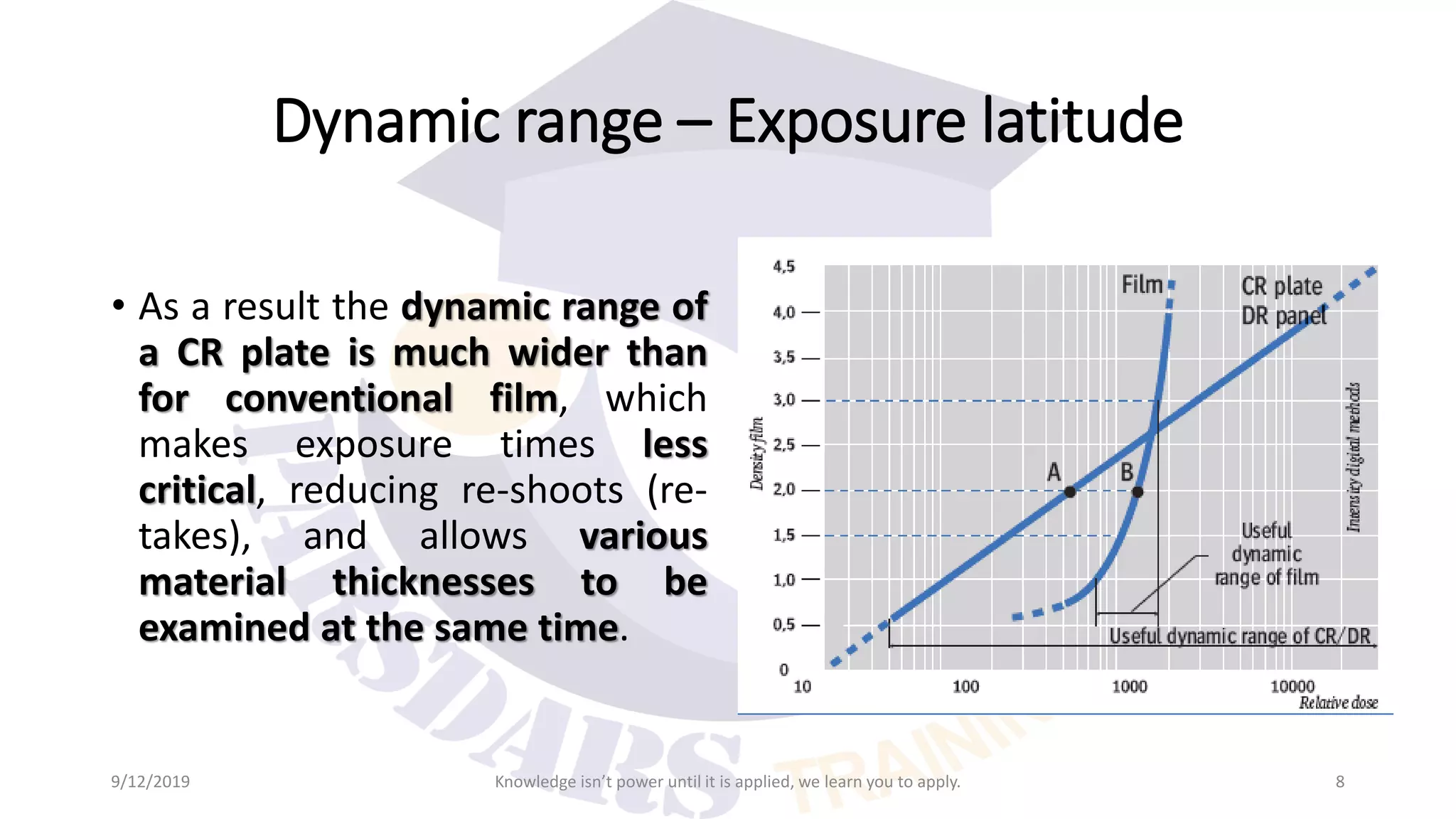 Digital radiography testing | PDF