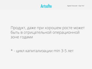 Адеев Николай – Борт №1
Продукт, даже при хорошем росте может
быть в отрицательной операционной
зоне годами
* - цикл капитализации min 3-5 лет
 