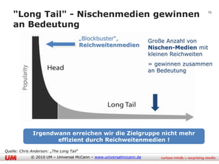 "Long Tail" - Nischenmedien gewinnen                                                   13


    an Bedeutung
                                          „Blockbuster“,             Große Anzahl von
                                          Reichweitenmedien          Nischen-Medien mit
                                                                     kleinen Reichweiten
                                                                     = gewinnen zusammen
                                                                     an Bedeutung




              Irgendwann erreichen wir die Zielgruppe nicht mehr
                     effizient durch Reichweitenmedien !
Quelle: Chris Anderson: „The Long Tail“
             © 2010 UM – Universal McCann – www.universalmccann.de
 