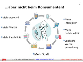 4

   …aber nicht beim Konsumenten!


Mehr Auswahl
                                                                 Mehr
                                                                  Interaktion
Mehr Vielfalt
                                                                 Mehr
                                                                  Individualität
Mehr Flexibilität
                                                                 Leichtere
                                                                  Werbe-
                                                                  vermeidung

                                   Mehr Spaß
         © 2010 UM – Universal McCann – www.universalmccann.de
 