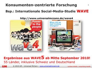 Konsumenten-zentrierte Forschung                            6



Bsp.: Internationale Social-Media-Studie WAVE

            http://www.universalmccann.de/wave4




Ergebnisse aus WAVE5 ab Mitte September 2010!
55 Länder, inklusive Schweiz und Deutschland
    © 2010 UM – Universal McCann – www.universalmccann.de
 
