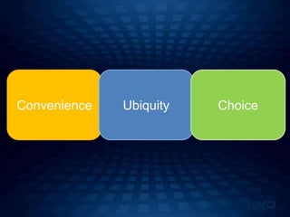 Convenience   Ubiquity   Choice
 