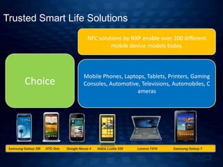 Trusted Smart Life Solutions
                                             NFC solutions by NXP enable over 200 different
                                                      mobile device models today.



                                          Mobile Phones, Laptops, Tablets, Printers, Gaming
          Choice                          Consoles, Automotive, Televisions, Automobiles, C
                                                              ameras




 Samsung Galaxy SIII   HTC One   Google Nexus 4   Nokia Lumia 920   Lenovo T410   Samsung Galaxy 7
 
