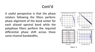 Digital Receiver Architectures for OFDMA Systems.pdf