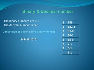 The binary numbers are 0,1
The decimal number is 245
2 245
2 122-1
2 61-0
2 30-1
2 15-0
2 7-1
2 3-1
1-1
245=11110101
Conversion of decimal into Binary number
 