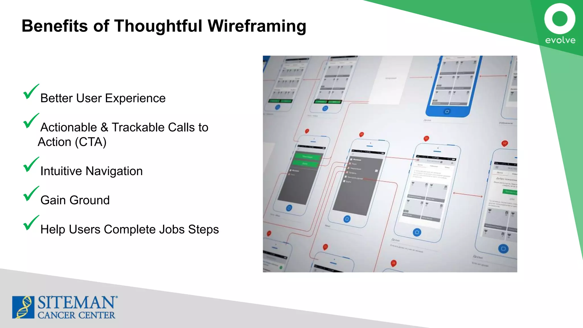 Better User Experience
Actionable & Trackable Calls to
Action (CTA)
Intuitive Navigation
Gain Ground
Help Users Complete Jobs Steps
Benefits of Thoughtful Wireframing
 