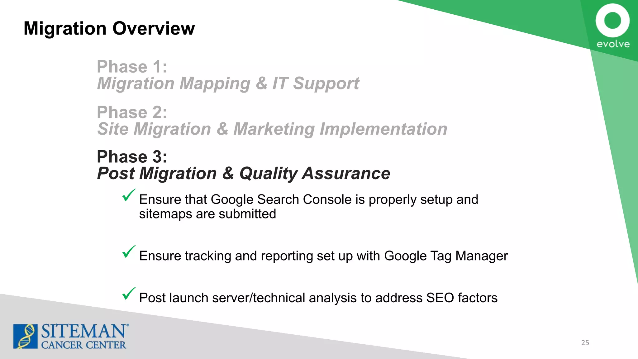 Ensure that Google Search Console is properly setup and
sitemaps are submitted
Ensure tracking and reporting set up with Google Tag Manager
Post launch server/technical analysis to address SEO factors
Phase 3:
Post Migration & Quality Assurance
Migration Overview
25
Phase 2:
Site Migration & Marketing Implementation
Phase 1:
Migration Mapping & IT Support
 