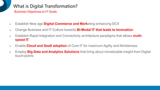 What is Digital Transformation?
 Establish New age Digital Commerce and Marketing enhancing DCX
 Change Business and IT Culture towards Bi-Modal IT that leads to Innovation
 Establish Rapid Integration and Connectivity architecture paradigms that allows multi-
speed IT
 Enable Cloud and SaaS adoption of Core IT for maximum Agility and Nimbleness
 Employ Big Data and Analytics Solutions that bring about monetizable insight from Digital
touch-points
Business Objectives to IT Goals
 