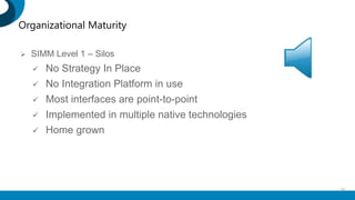 Organizational Maturity
 SIMM Level 1 – Silos
 No Strategy In Place
 No Integration Platform in use
 Most interfaces are point-to-point
 Implemented in multiple native technologies
 Home grown
20
 