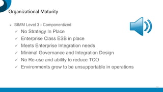  SIMM Level 3 - Componentized
 No Strategy In Place
 Enterprise Class ESB in place
 Meets Enterprise Integration needs
 Minimal Governance and Integration Design
 No Re-use and ability to reduce TCO
 Environments grow to be unsupportable in operations
22
Organizational Maturity
 