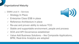  SIMM Level 4 – Services
 Strategy In Place
 Enterprise Class ESB in place
 Reference Architecture in place
 Re-use and proven ability to reduce TCO
 Stable and supportable environment, people and process
 SOA and API Governance established
 Value Add Business Solutions – like Composite Applications,
BPM, Real-time Analytics are adopted
23
Organizational Maturity
 