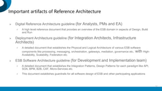 Important artifacts of Reference Architecture
 Digital Reference Architecture guideline (for Analysts, PMs and EA)
 A high level reference document that provides an overview of the ESB domain in aspects of Design, Build
and Run
 Deployment Architecture guideline (for Integration Architects, Infrastructure
Architects)
 A detailed document that establishes the Physical and Logical Architecture of various ESB software
components like processing, messaging, orchestration, gateways, mediation, governance etc. with High-
Availability, Scalability, Federation etc.
 ESB Software Architecture guideline (for Development and Implementation team)
 A detailed document that establishes the Integration Patterns, Design Patterns for each paradigm like API,
SOA, BPM, B2B, CAF, Micro-Services etc.
 This document establishes guardrails for all software design of ESB and other participating applications
27
 