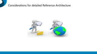 Considerations for detailed Reference Architecture
 