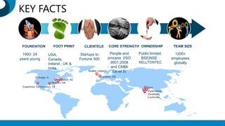 2
2
FOUNDATION FOOT PRINT CLIENTELE CORE STRENGTH OWNERSHIP TEAM SIZE
Reston, VA
Princeton, NJ
Delhi
Hyderabad
Guwahati
Lucknow
Cupertino, CA
Chicago, IL
Dublin, Ireland
Houston, TX
London, UK
1993: 24
years young
Startups to
Fortune 500
People and
process (ISO
9001:2008
and CMMi
Level 3)
Public limited.
BSE|NSE :
KELLTONTEC
1200+
employees
globally
USA,
Canada,
Ireland , UK &
India
KEY FACTS
 