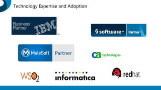 Technology Expertise and Adoption
 