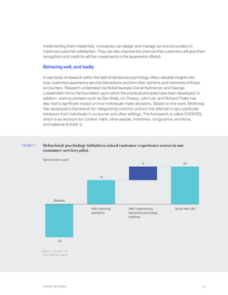 DIGITAL MCKINSEY 35
Redesigning the entire journey to incorporate the principles of behavioral psychology listed above
has...