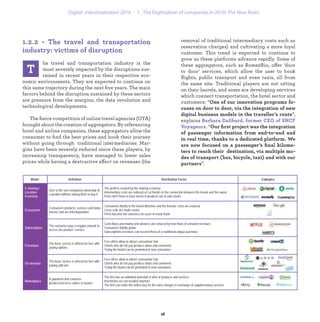 he travel and transportation industry is the
most severely impacted by the disruptions sus-
tained in recent years in their respective eco-
nomic environments. They are expected to continue on
this same trajectory during the next ﬁve years. The main
factors behind the disruption sustained by these sectors
are pressure from the margins, the data revolution and
technological developments.
The ﬁerce competition of online travel agencies (OTA)
brought about the creation of aggregators. By referencing
hotel and airline companies, these aggregators allow the
consumer to ﬁnd the best prices and book their journey
without going through traditional intermediaries. Mar-
gins have been severely reduced since these players, by
increasing transparency, have managed to lower sales
prices while having a destructive effect on revenues (the
removal of traditional intermediary costs such as
reservation charges) and cultivating a more loyal
customer. This trend is expected to continue to
grow as these platforms advance rapidly. Some of
these aggregators, such as Rome2Rio, offer ‘door
to door’ services, which allow the user to book
ﬂights, public transport and even taxis, all from
the same site. Traditional players are not sitting
on their laurels, and some are developing services
which connect transportation, the hotel sector and
customers: “
”,
explains
. “
”.
Model Definition Distribution Factor Ex mples
Ecosystem
Subscription
Freemium
On demand
Marketplace
E-sharing /
Location
Economy
Give to the user temporary ownership of
a product without asking them to buy it
The profit is created by the sharing economy
Intermediary costs are reduced or cut thanks to the connection between the tenant and the owner
Firms don't have to have invest in products nor to own stocks
Consumers products, services and datas
interact and are interdependant
Consumers fidelity to the brand dimishes and the transfer costs are reduced
Cross sells are made easier
Firms become the reference for users in many fields
The consumer pays a regular amount to
access the product / service
Cash-flows uncertainty and advance are reduced by new flows of constant revenues
Consumers fidelity grows
Subscriptions revenues can exceed those of a traditional unique purchase
The basic service is offered for free with
paying options
Free offers allow to attract consummer fast
Clients who do not pay produce datas and comments
Trying the brand can be promoted to new consumers
The basic service is offered for free with
paying add-ons
Free offers allow to attract consummer fast
Clients who do not pay produce datas and comments
Trying the brand can be promoted to new consumers
A plateform that connects
products/services sallers to buyers
The firm has an unlimited potential of offer of products and services
Inventories are not needed anymore
The firm can make the sellers pay for the extra charges in exchange of supplementary services
industrialization 1. The Digitization of companies in 2016: The New Rules
 