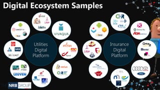 Digital Ecosystem Samples
Utilities
Digital
Platform
Insurance
Digital
Platform
 