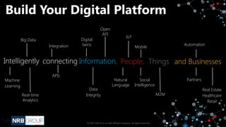 Machine
Learning
Integration
Data
Integrity
Natural
Language
Mobile
IoT
M2M
Partners
Real Estate
Healthcare
Retail
connecting People, Things and BusinessesIntelligently
Build Your Digital Platform
APIs
Big Data
Information,
© 2017 SAP SE or an SAP affiliate company. All rights reserved
Digital
twins
Social
Intelligence
Automation
Open
API
Real-time
Analytics
 