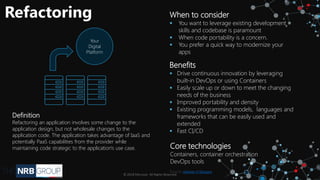 Benefits
▪ Drive continuous innovation by leveraging
built-in DevOps or using Containers
▪ Easily scale up or down to meet the changing
needs of the business
▪ Improved portability and density
▪ Existing programming models, languages and
frameworks that can be easily used and
extended
▪ Fast CI/CD
Definition
Refactoring an application involves some change to the
application design, but not wholesale changes to the
application code. The application takes advantage of IaaS and
potentially PaaS capabilities from the provider while
maintaining code strategic to the application's use case.
When to consider
▪ You want to leverage existing development
skills and codebase is paramount
▪ When code portability is a concern.
▪ You prefer a quick way to modernize your
apps
Core technologies
Containers, container orchestration
DevOps tools
Source: Gartner IT Glossary
Refactoring
© 2018 Microsot All Rights Reserved
Your
Digital
Platform
 