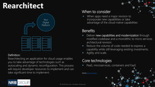 Rearchitect
▪ Deliver new capabilities and modernization through
modified codebase and a monolithic to micro services
architectural revision.
▪ Reduce the volume of code needed to express a
capability while still leveraging existing investments.
▪ Agility and scale.
When to consider
▪ When apps need a major revision to
incorporate new capabilities or take
advantage of the cloud-native capabilities
Benefits
Definition:
Rearchitecting an application for cloud usage enables
you to take advantage of technologies such as
autoscaling and dynamic reconfiguration. This process
will require developer resources to implement and can
take significant time to implement. Source: Gartner IT Glossary
Core technologies
▪ PaaS, microservices, containers and FaaS
© 2018 Microsot All Rights Reserved
Your
Digital
Platform
 