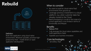 Benefits
▪ Reduce TCO
▪ Fully leverage the cloud native capabilities and
build applications faster
▪ Expedite your business innovation
When to consider
▪ You want to build for cloud-native PaaS
environments from ground up.
▪ Leverage previous investment in a cloud
platform, e.g. when customer data has
already moved to the Cloud.
▪ Rapid prototyping is crucial or the scope of a
current application is too limited in terms of
functionality and lifespan.
Definition:
Build new application using cloud native
environment. Wherever possible, prioritize high-
productivity PaaS - model driven or rapid
application development
Source: Gartner IT Glossary
Core technologies
▪ Serverless, PaaS
Rebuild
© 2018 Microsot All Rights Reserved
Your
Digital
Platform
 