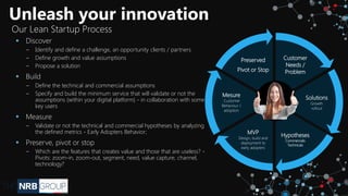 Unleash your innovation
Our Lean Startup Process
▪ Discover
‒ Identify and define a challenge, an opportunity clients / partners
‒ Define growth and value assumptions
‒ Propose a solution
▪ Build
‒ Define the technical and commercial assumptions
‒ Specify and build the minimum service that will validate or not the
assumptions (within your digital platform) - in collaboration with some
key users
▪ Measure
‒ Validate or not the technical and commercial hypotheses by analyzing
the defined metrics - Early Adopters Behavior;
▪ Preserve, pivot or stop
‒ Which are the features that creates value and those that are useless? -
Pivots: zoom-in, zoom-out, segment, need, value capture, channel,
technology?
Customer
Needs /
Problem
Solutions
Growth
rollout
Hypotheses
Commercials
Technicals
MVP
Design, build and
deployment to
early adopters
Mesure
Customer
Behaviour /
adoption
Preserved
Pivot or Stop
 