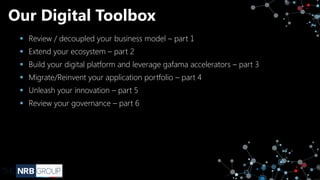 Our Digital Toolbox
▪ Review / decoupled your business model – part 1
▪ Extend your ecosystem – part 2
▪ Build your digital platform and leverage gafama accelerators – part 3
▪ Migrate/Reinvent your application portfolio – part 4
▪ Unleash your innovation – part 5
▪ Review your governance – part 6
 