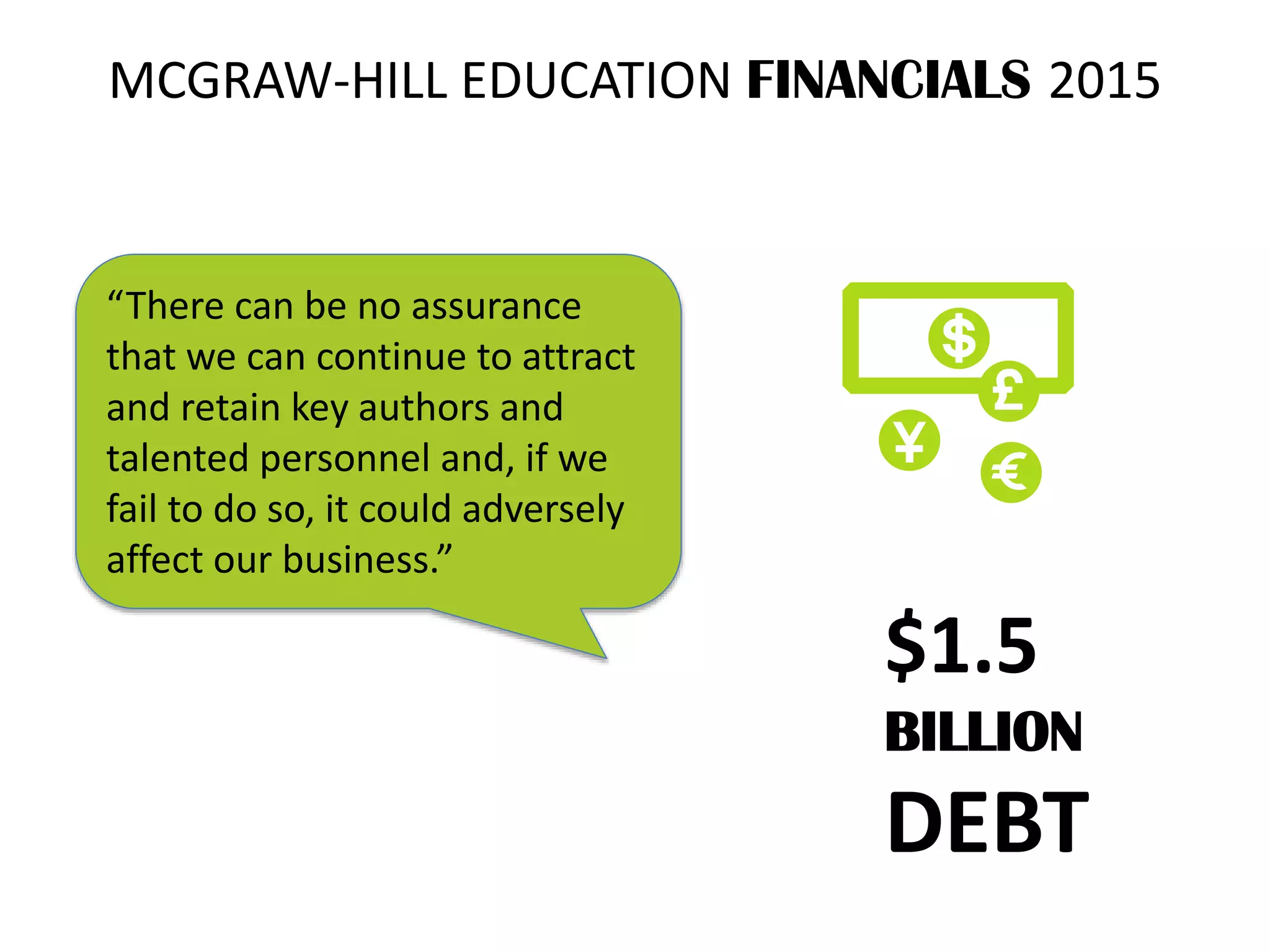 $1.5
BILLION
DEBT
“There can be no assurance
that we can continue to attract
and retain key authors and
talented personnel and, if we
fail to do so, it could adversely
affect our business.”
MCGRAW-HILL EDUCATION FINANCIALS 2015
 